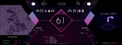Customized UI/UX