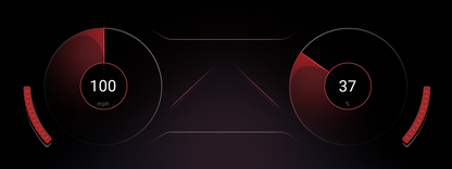 Customized UI/UX